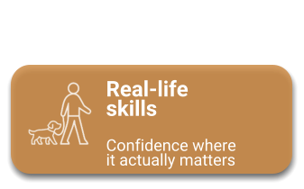 Real-life skills  Confidence where it actually matters
