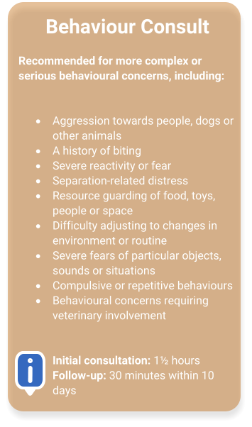 Behaviour Consult  Recommended for more complex or serious behavioural concerns, including:   �	Aggression towards people, dogs or other animals  �	A history of biting  �	Severe reactivity or fear  �	Separation-related distress  �	Resource guarding of food, toys, people or space  �	Difficulty adjusting to changes in environment or routine  �	Severe fears of particular objects, sounds or situations  �	Compulsive or repetitive behaviours  �	Behavioural concerns requiring veterinary involvement    Initial consultation: 1� hoursFollow-up: 30 minutes within 10 days
